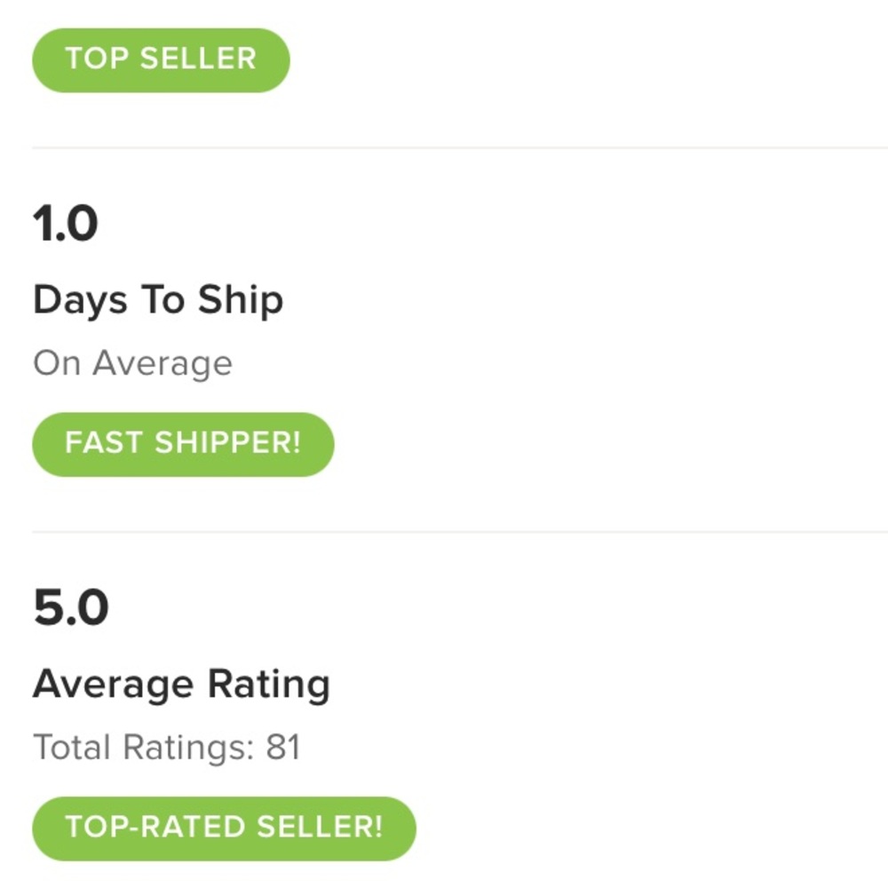 Let’s Make a Deal 🥳